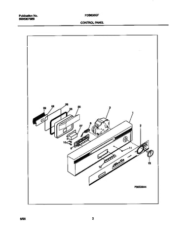 Control panel