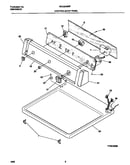Controls/top panel