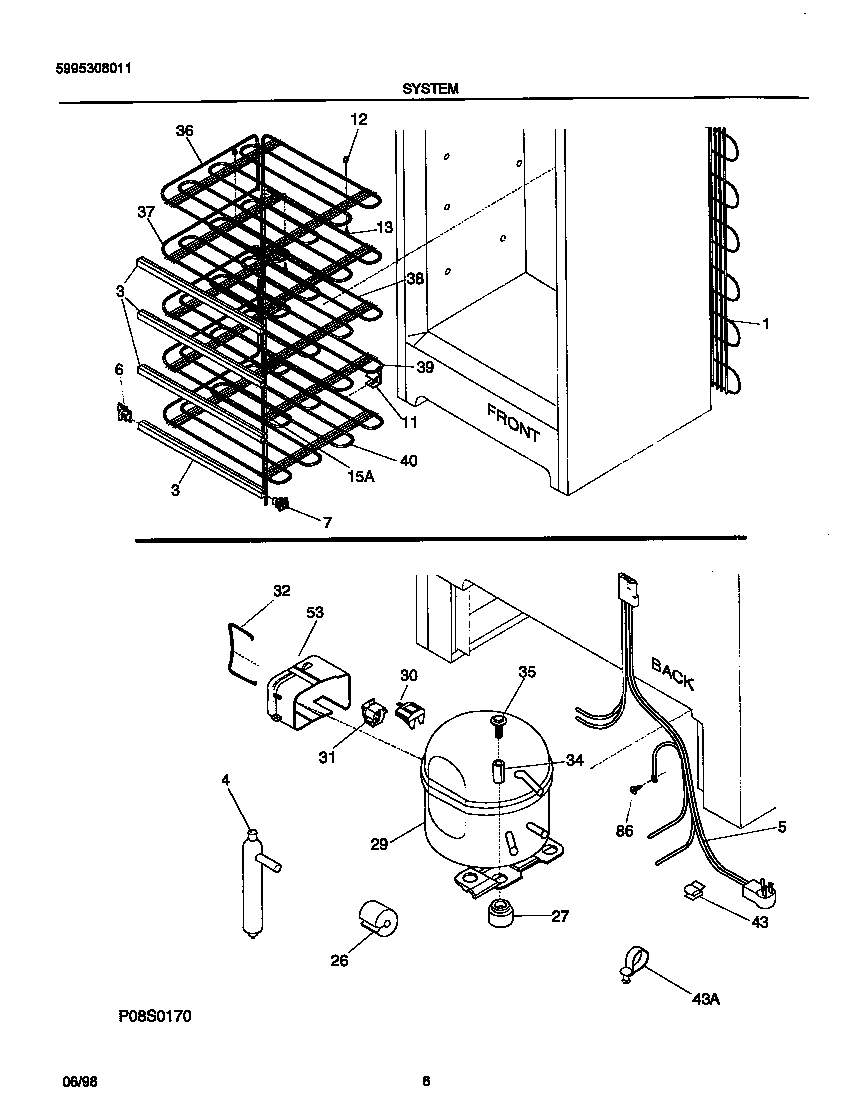 System