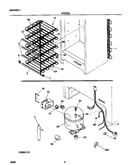 System