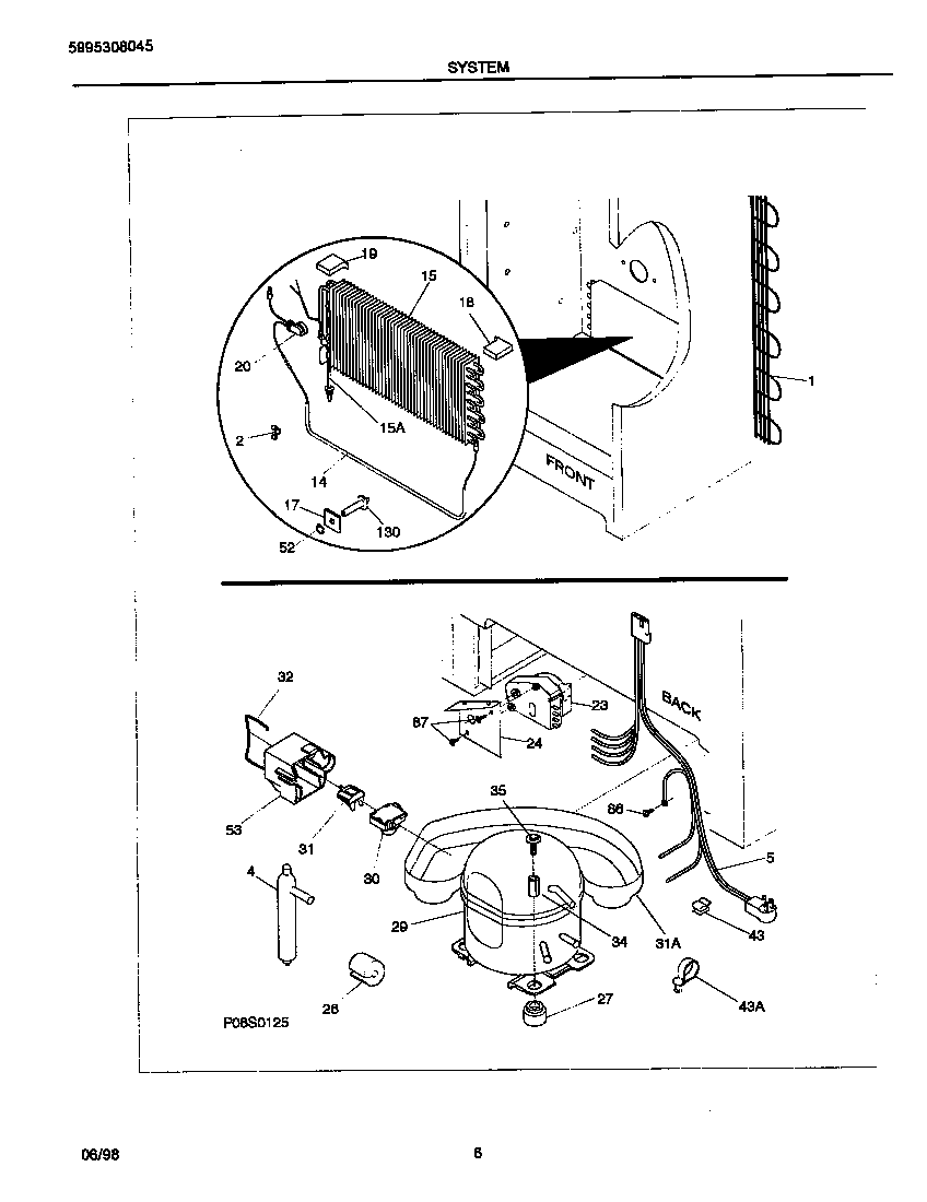 System