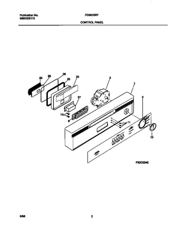 Control panel