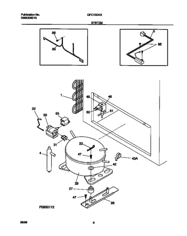 System