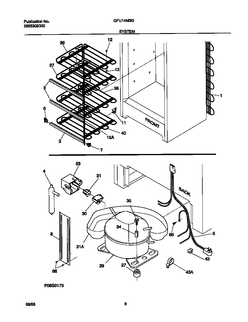 System
