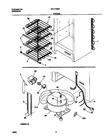 System