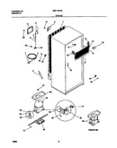 System