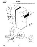 System
