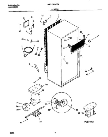 System