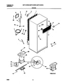 System