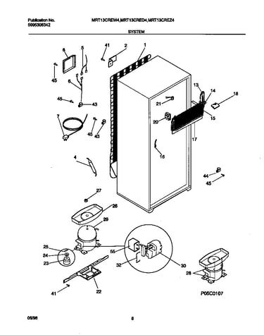 System