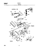 Controls