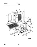 System