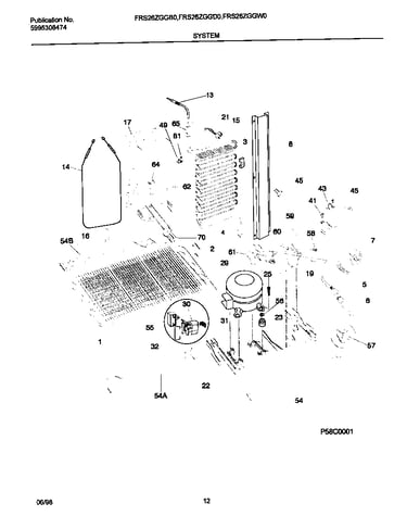 System