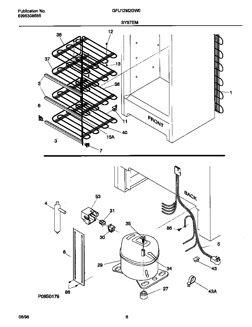 System