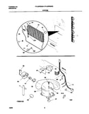 System