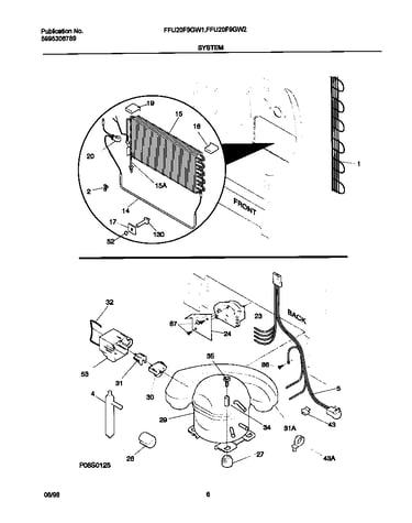 System