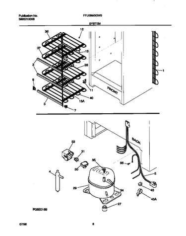 System