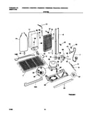 System