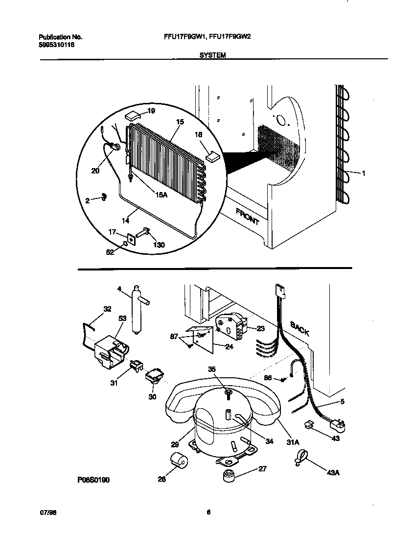 System