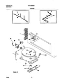 System