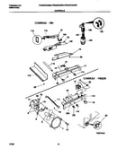 Controls