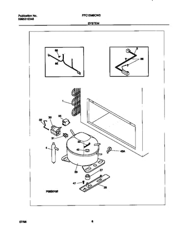 System