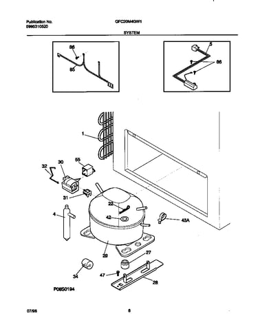 System