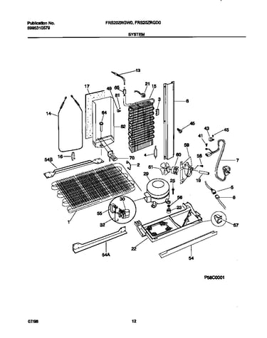 System