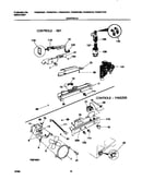 Controls