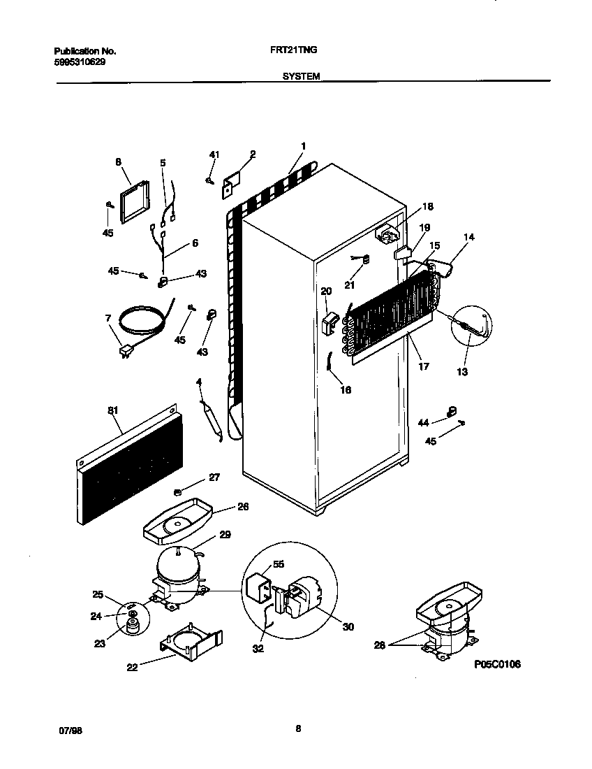 System