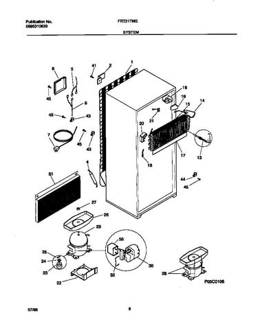 System