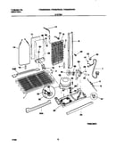 System