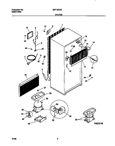 System