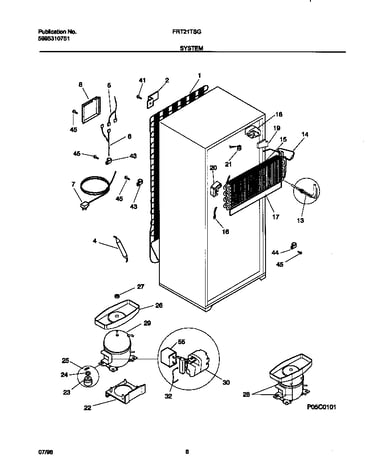 System