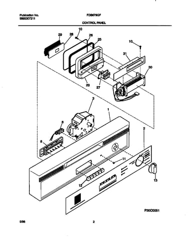 Control panel