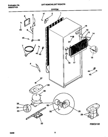 System