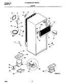 System