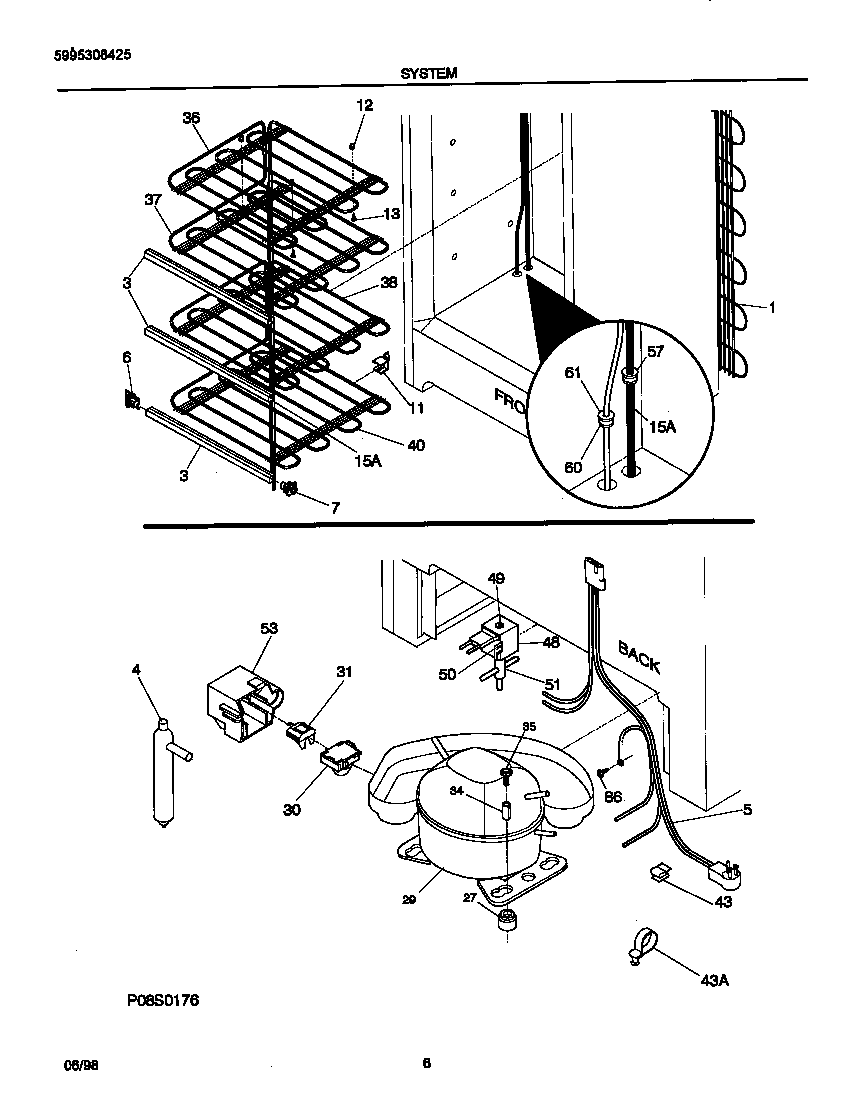 System