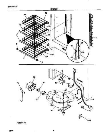 System