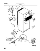 System
