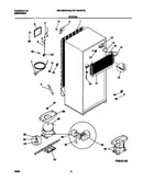System