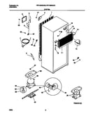 System