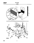 System