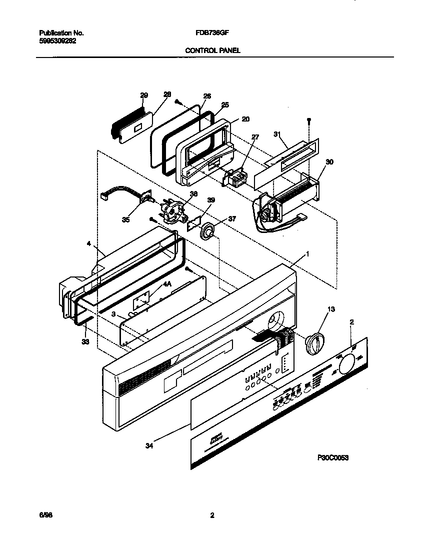 CONTROL PANEL