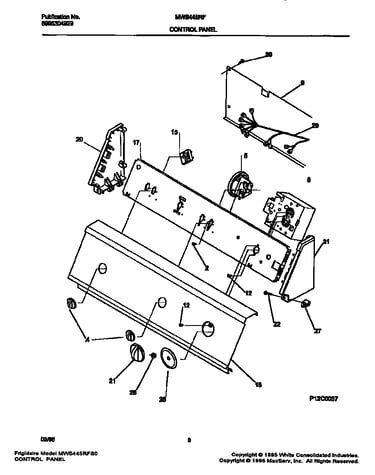 Control panel