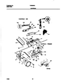Controls
