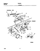 Controls