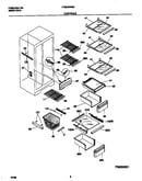 Controls