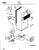 System