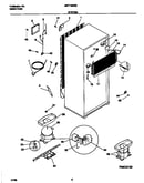 System